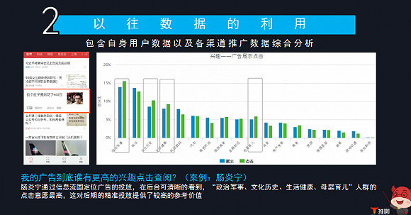 品牌营销策划