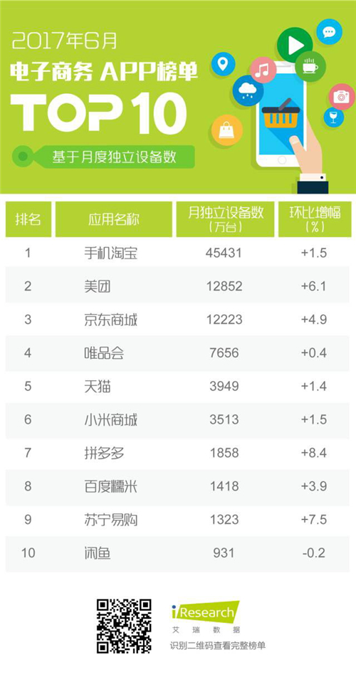 品牌营销策划