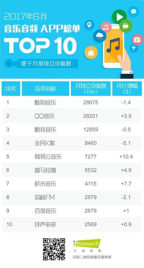 品牌推广公司