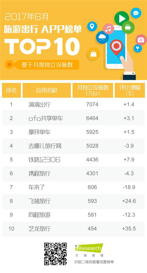 深圳推广