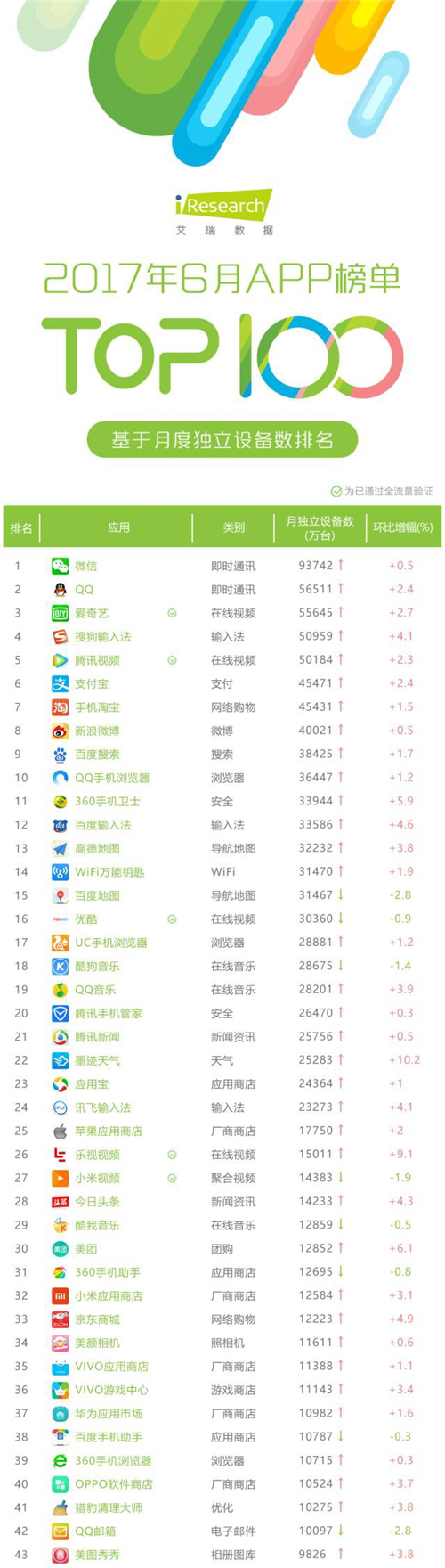 深圳营销策划