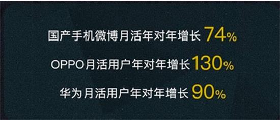 品牌营销策划