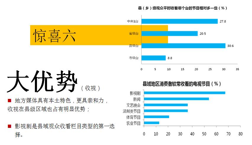 深圳广告策划公司