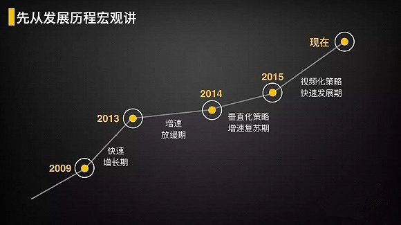 互联网公司