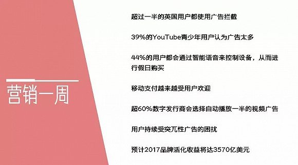 视频广告