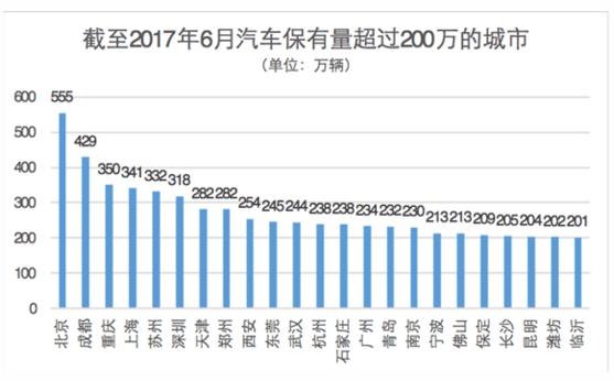 品牌广告