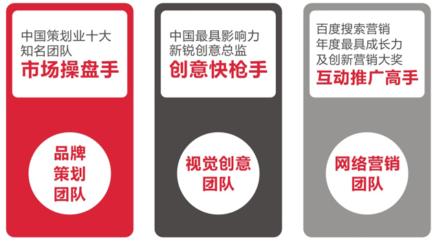 深圳小企业怎么找品牌营销团队？